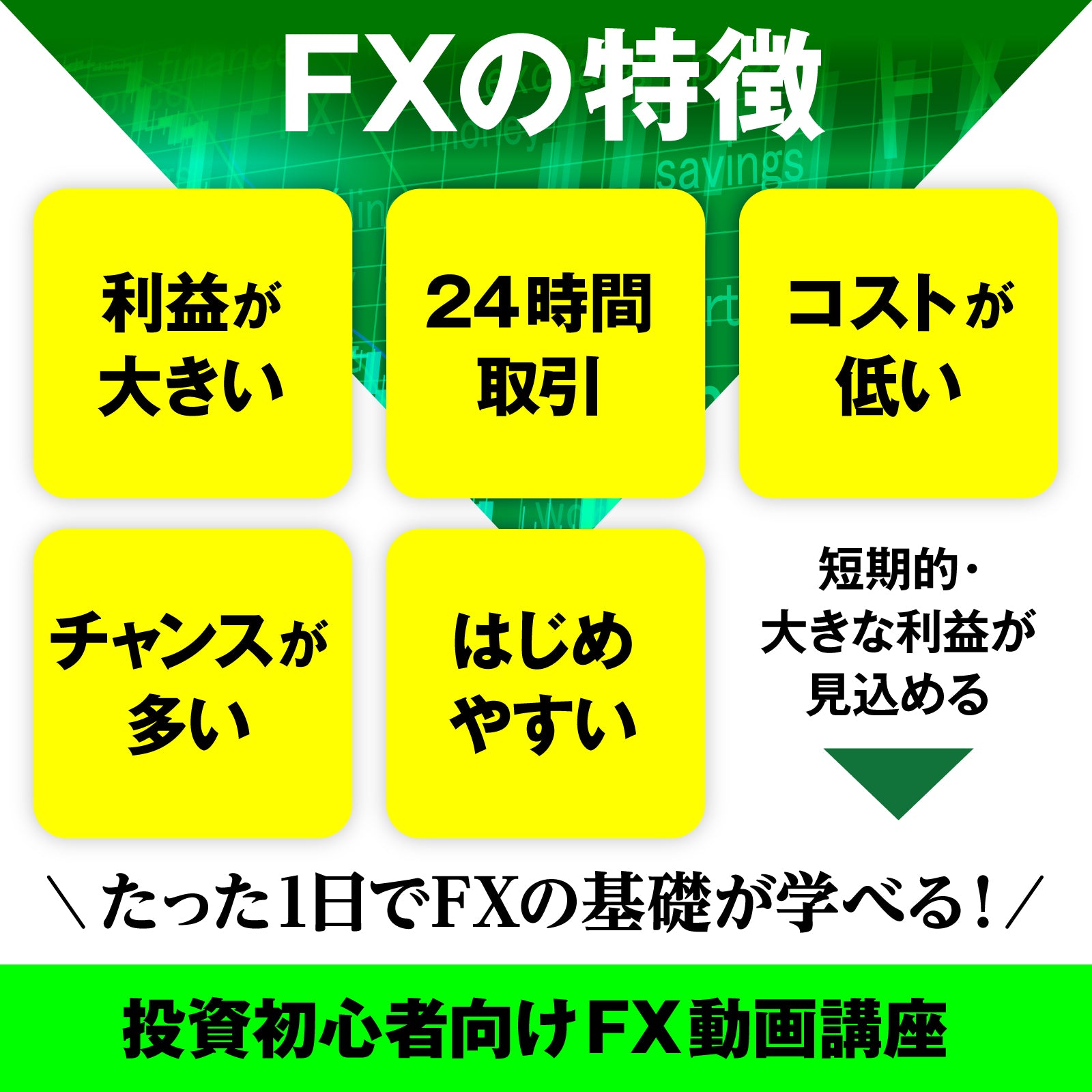 勝てる！はじめてのFX