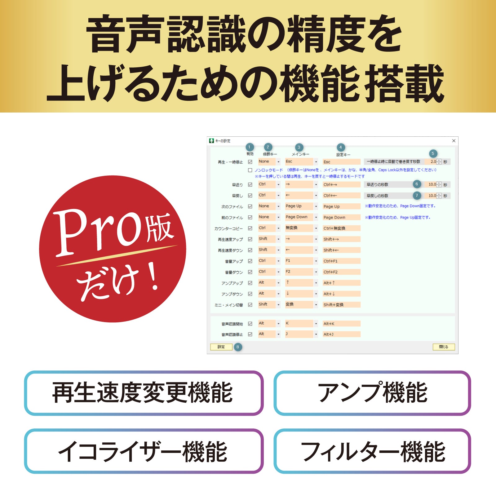 音声タイピング(Voice Rep Pro 4)