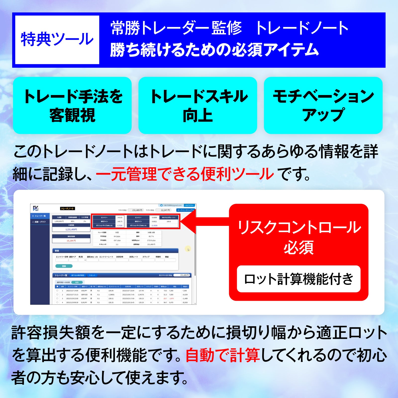 勝てる！はじめてのFX