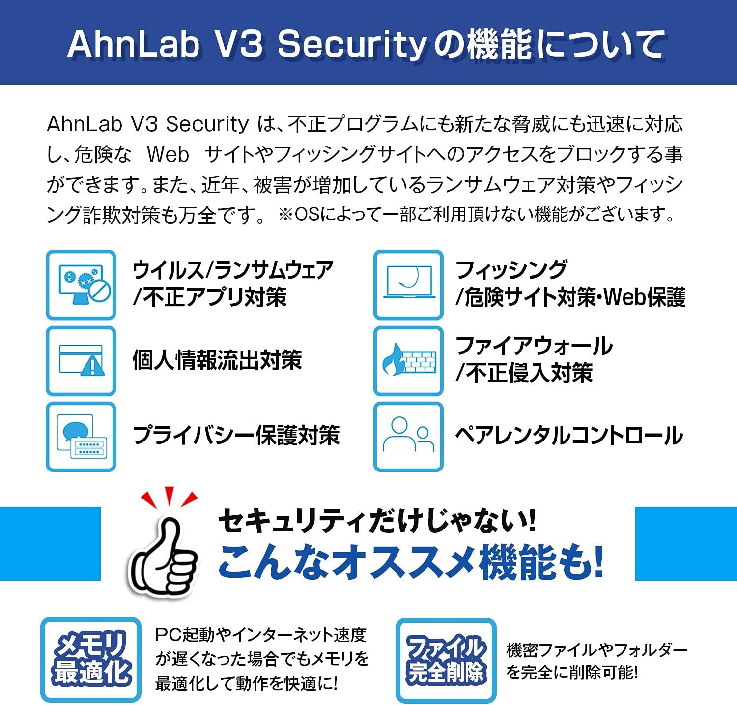 アンラボ V3セキュリティ 3年6台