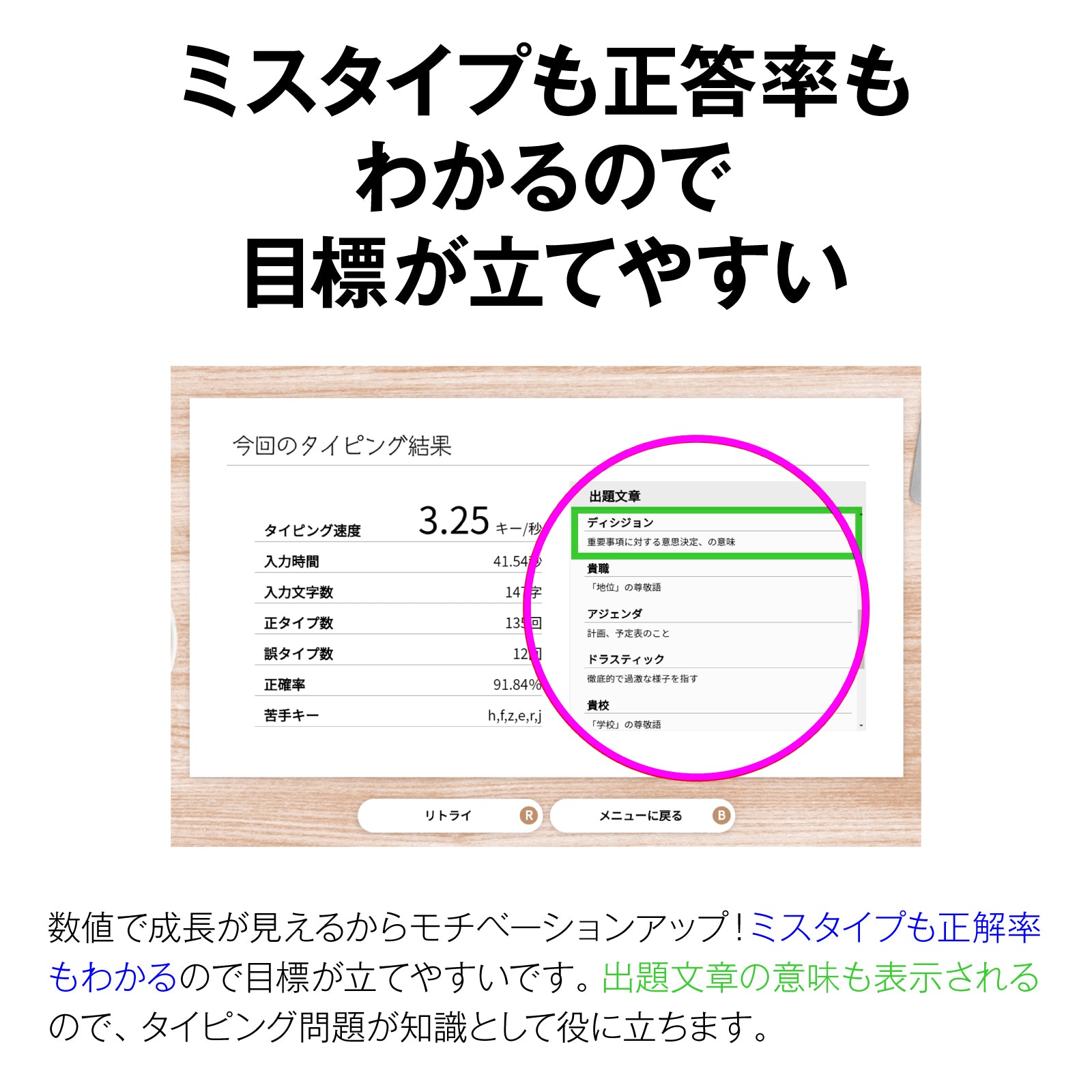 絶対即戦力タイピングマスター Win&版Mac_10ライセンス