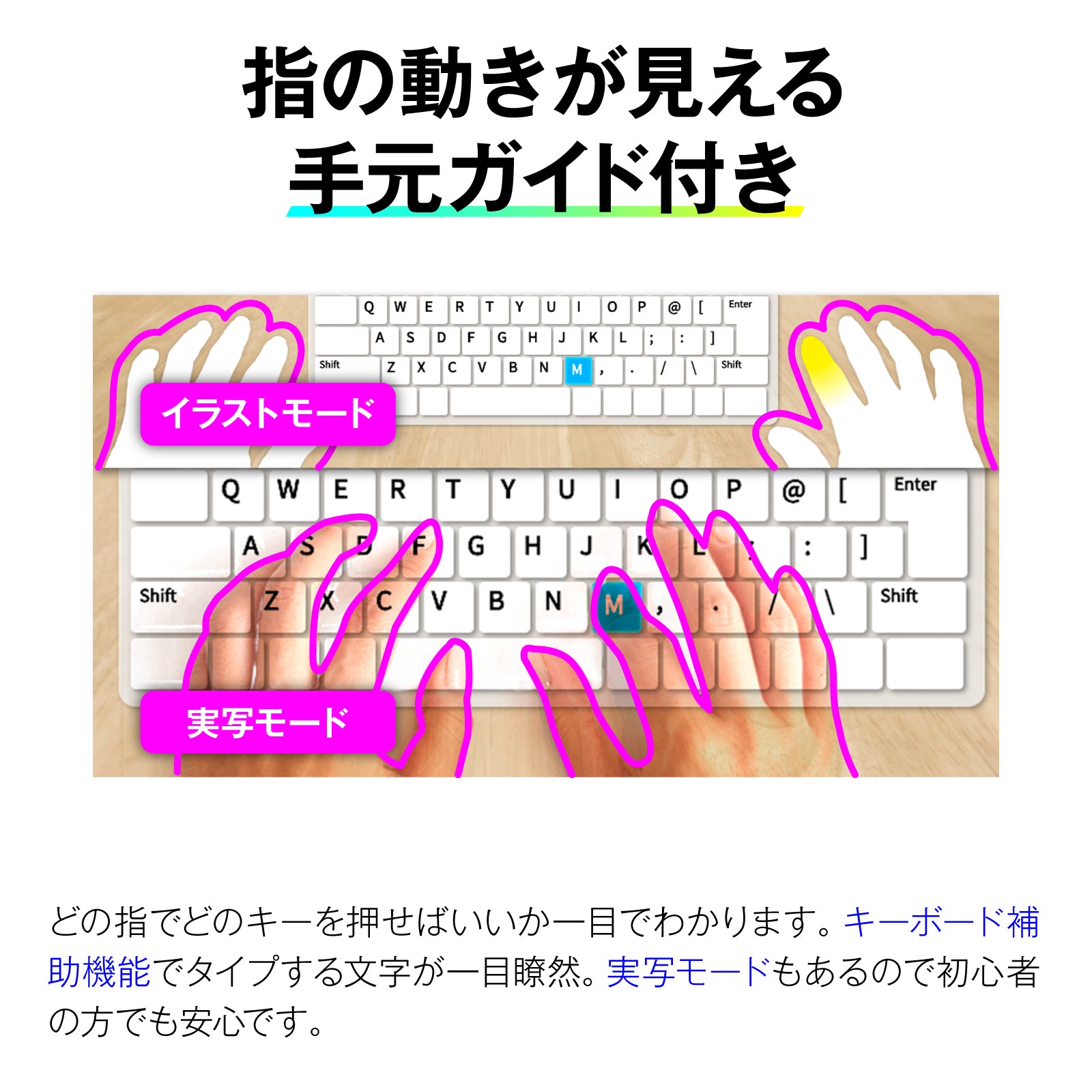 絶対即戦力タイピングマスター Win&版Mac_10ライセンス